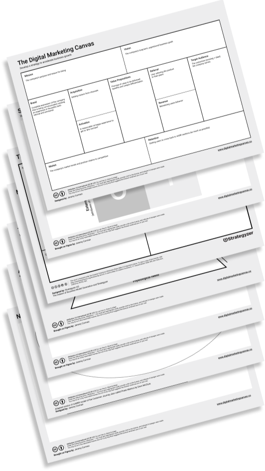Marketing Canvas